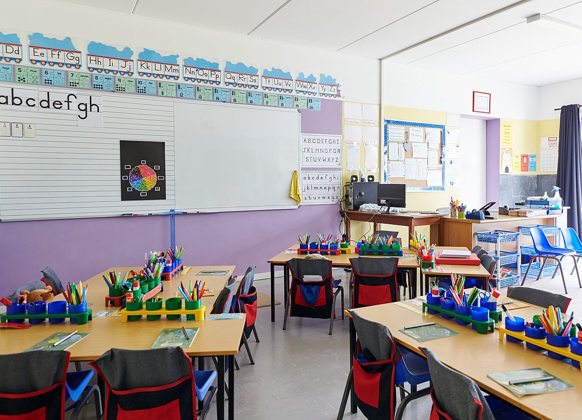 Grundschule Klassenraum